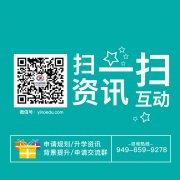 活动背景与大学申请的合理性